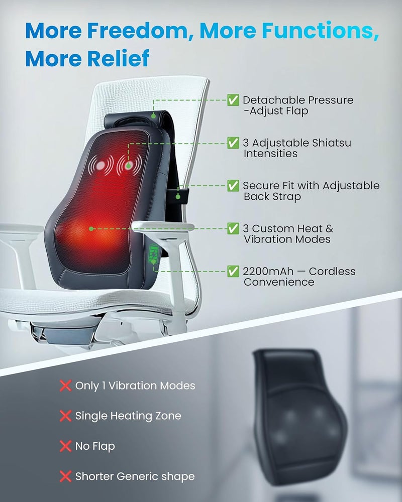 COMFIER مدلك عنق وظهر كهربائي بدون سلك مع حرارة، مدلك عنق قابل للشحن لتخفيف الألم في الأنسجة العميقة، مدلك أسفل الظهر مع اهتزاز، وسادة مدلك للمنزل، هدية للرجال والنساء - Image 2